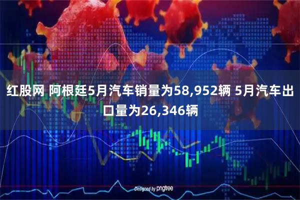 红股网 阿根廷5月汽车销量为58,952辆 5月汽车出口量为26,346辆