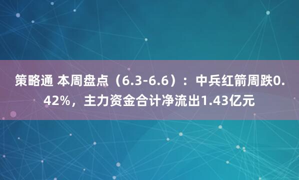 策略通 本周盘点（6.3-6.6）：中兵红箭周跌0.42%，主力资金合计净流出1.43亿元