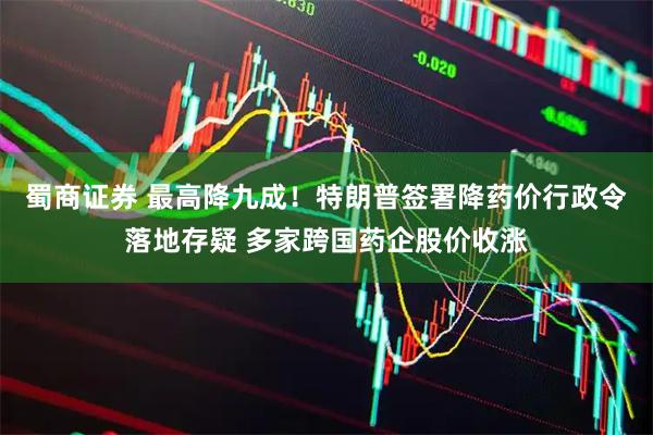 蜀商证券 最高降九成！特朗普签署降药价行政令落地存疑 多家跨国药企股价收涨